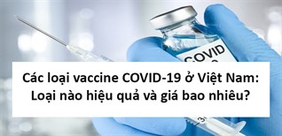 Các loại vaccine COVID-19 ở Việt Nam: Loại nào hiệu quả và giá bao nhiêu?